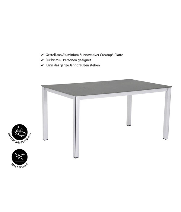 MWH Loft-Tisch Elements, Ca. B160/H74/T90 Cm 5 MWH Loft-Tisch Elements, Ca. B160/H74/T90 Cm – Bild 3