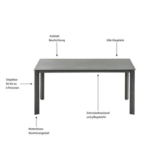 Dehner Gartentisch Nancy, Ca. B160/H75/T90 Cm 9 Dehner Gartentisch Nancy, Ca. B160/H75/T90 Cm – Bild 7