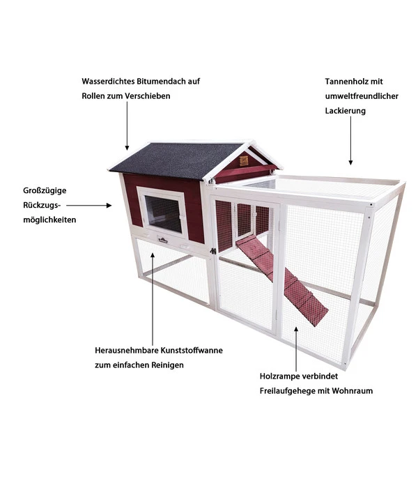 Dehner Nagerheim Happy Home Zorro, Ca. B199,6/H123/T93 Cm 6 Dehner Nagerheim Happy Home Zorro, Ca. B199,6/H123/T93 Cm – Bild 4