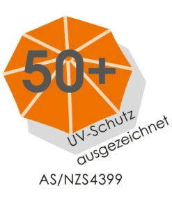 Schneider Sonnenschirm Novara, Rechteckig, Ca. B190/T140 Cm 20 Schneider Sonnenschirm Novara, Rechteckig, Ca. B190/T140 Cm -Dehner SchneiderUVSchutz50 1