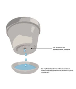 Dehner Leichtbeton-Topf Manchester, Quadratisch 8 Dehner Leichtbeton-Topf Manchester, Quadratisch -Dehner WE IG 001 TopfMitBodenloch 1